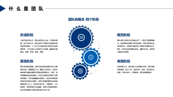 飞行跳伞团队合作精神通用PPT模板