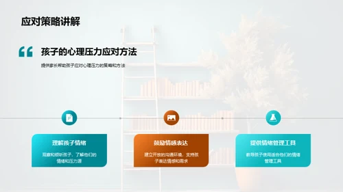 六年级 学习之路