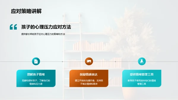 六年级 学习之路