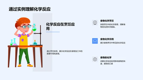 化学反应实践教学PPT模板