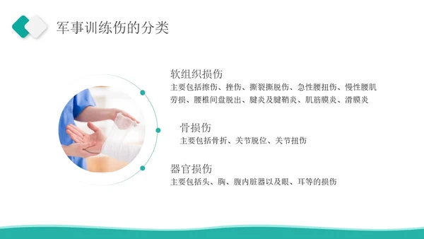 深青色简约商务军事急救知识医务人员培训PPT课件