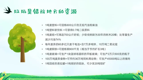 绿色清新插画垃圾分类你我同行PPT课件