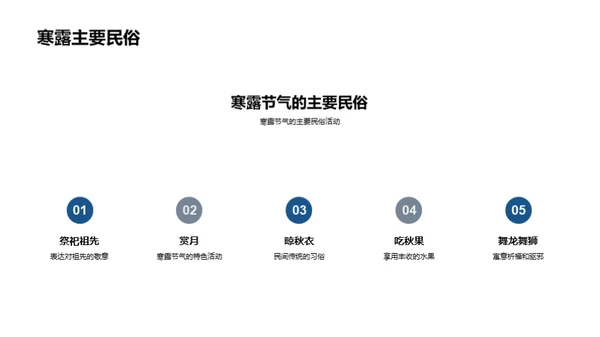 寒露节气的丰富内涵