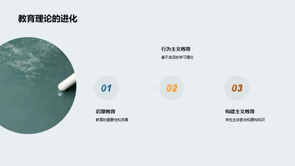 教育观察与研究