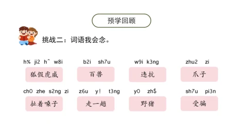 22《狐假虎威》课件