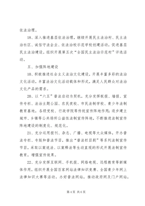 全国普法依法治理工作要点.docx