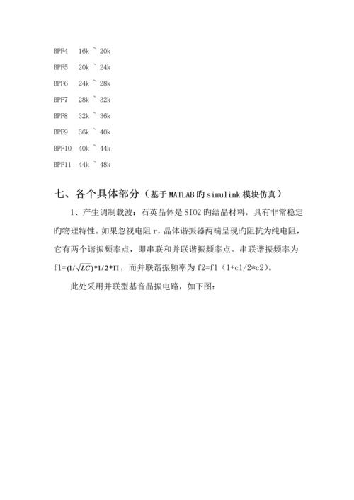 电子科大通信学院综合优质课程设计基础报告汇总.docx