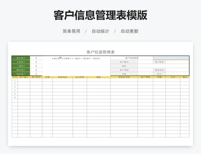 客户信息管理表模版