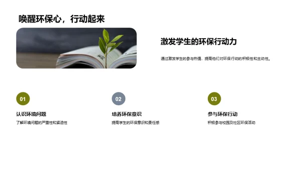 绿色行动力：校园与社区