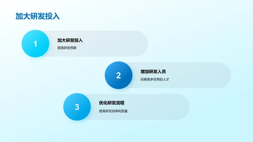 蓝色科技自动化类专业通用PPT模板