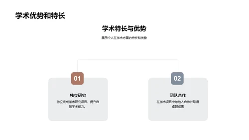 面试成功之道