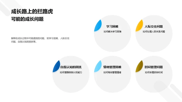 勇往直前的成长路