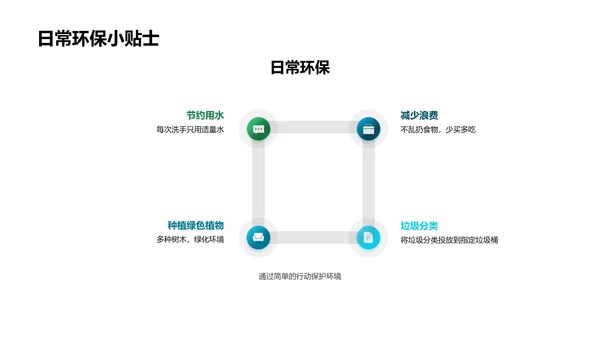 绿色使命与行动