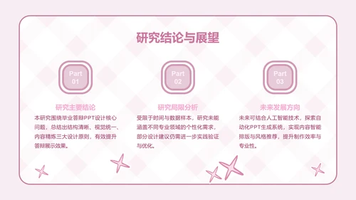 次元少女粉色卡通风毕业答辩
