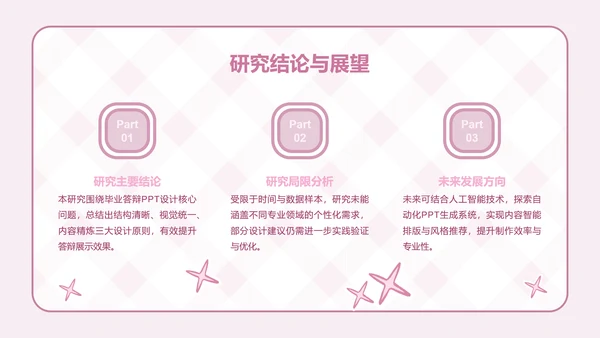 次元少女粉色卡通风毕业答辩