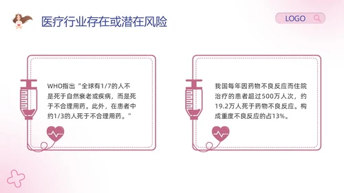 粉紫卡通护理安全质量管理PPT模板宣传PPT动态PPT安全教育