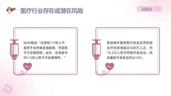 粉紫卡通护理安全质量管理PPT模板宣传PPT动态PPT安全教育