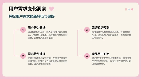 眠眠兔卡通风季度工作报告通用模版
