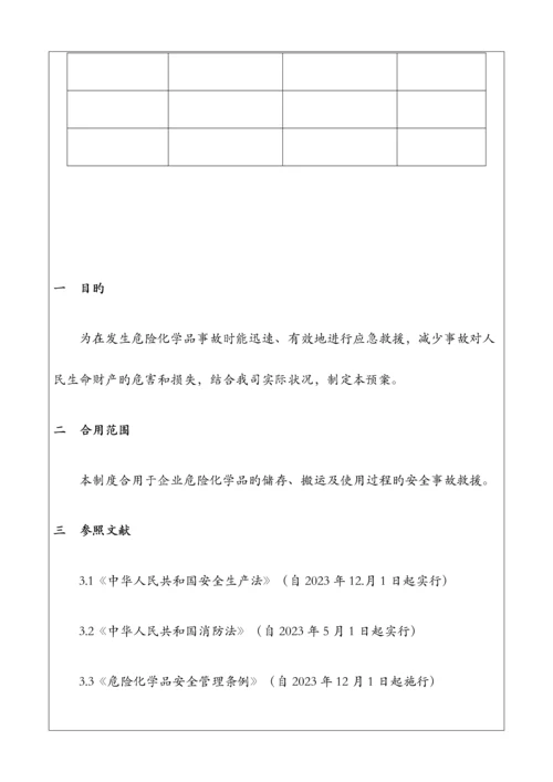 2023年危险化学品应急预案.docx