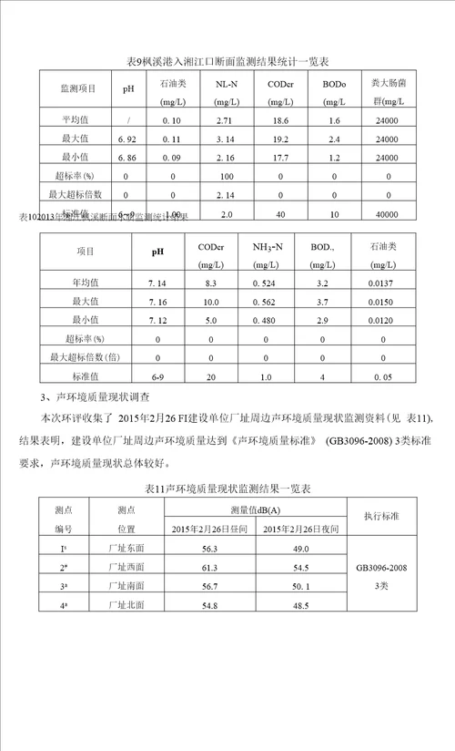 重型机械有限公司迁建项目环评报告表