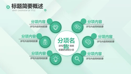 清新医疗医药工作汇报动态PPT