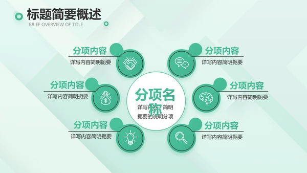 清新医疗医药工作汇报动态PPT