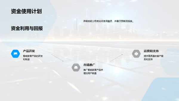 智能家居的未来展望