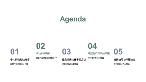 销售转化之道