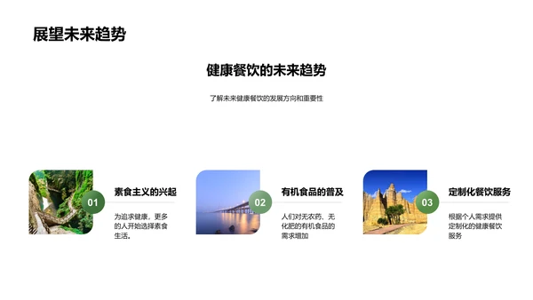 健康餐饮实践PPT模板