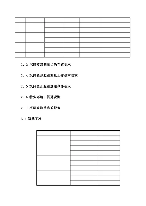 高速铁路墩身承台沉降观测  毕业设计