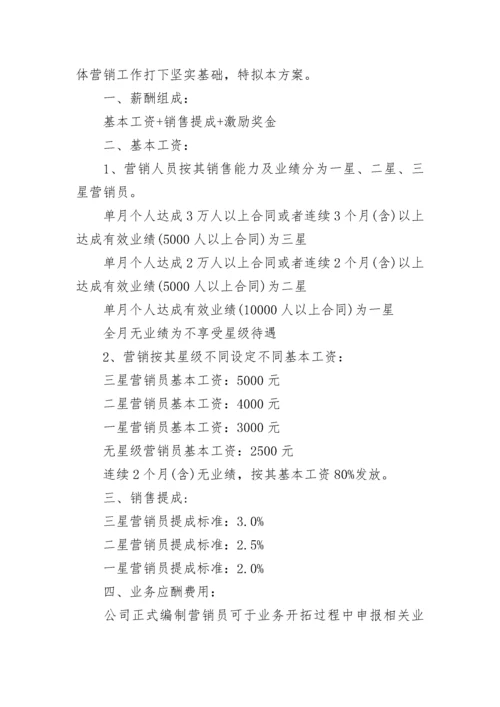 业务员提成方案细则.docx