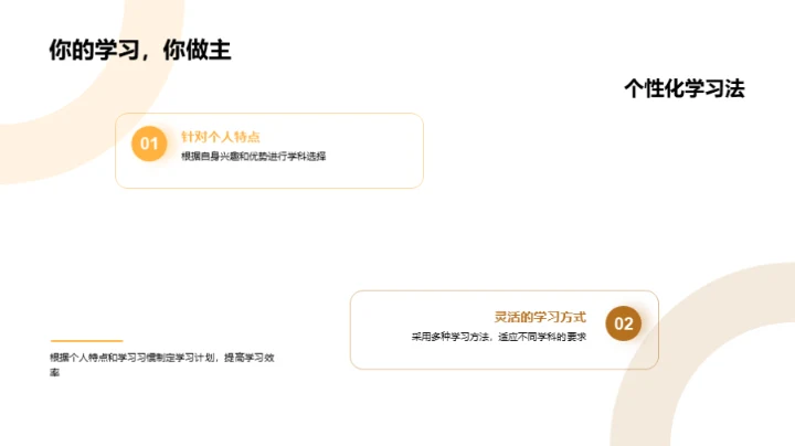 高二学年驾驭学术之路