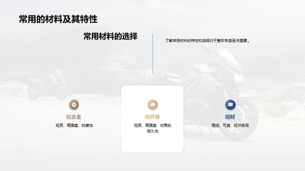 摩托车制造艺术