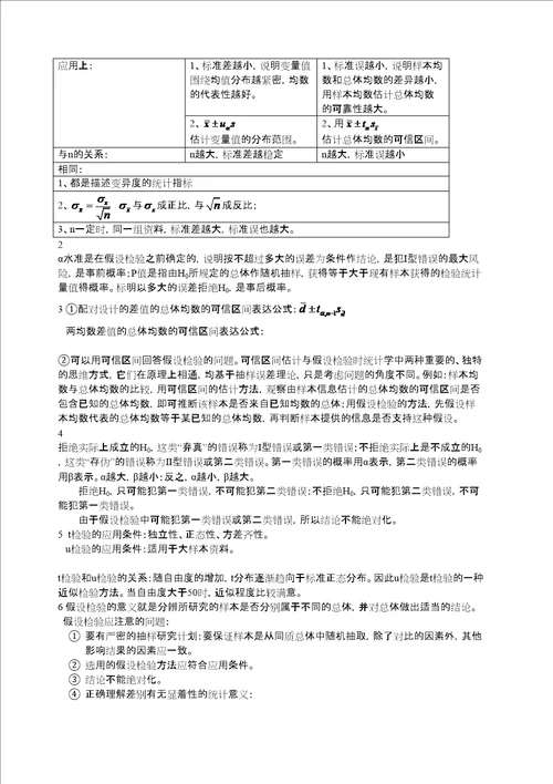 医学统计学课后答案