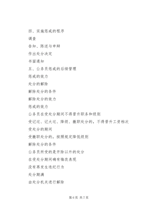第七章党的纪律 (2).docx