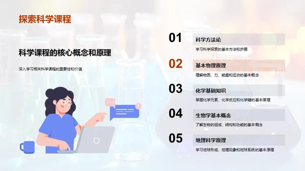 科学之旅：实践与探索