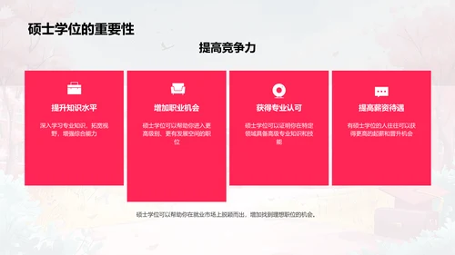 硕士学位就业导航PPT模板