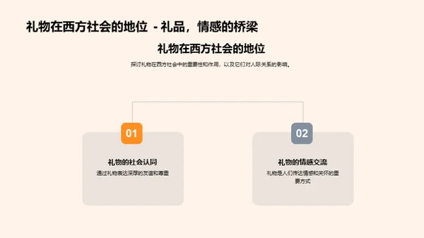 圣诞节礼物魅力