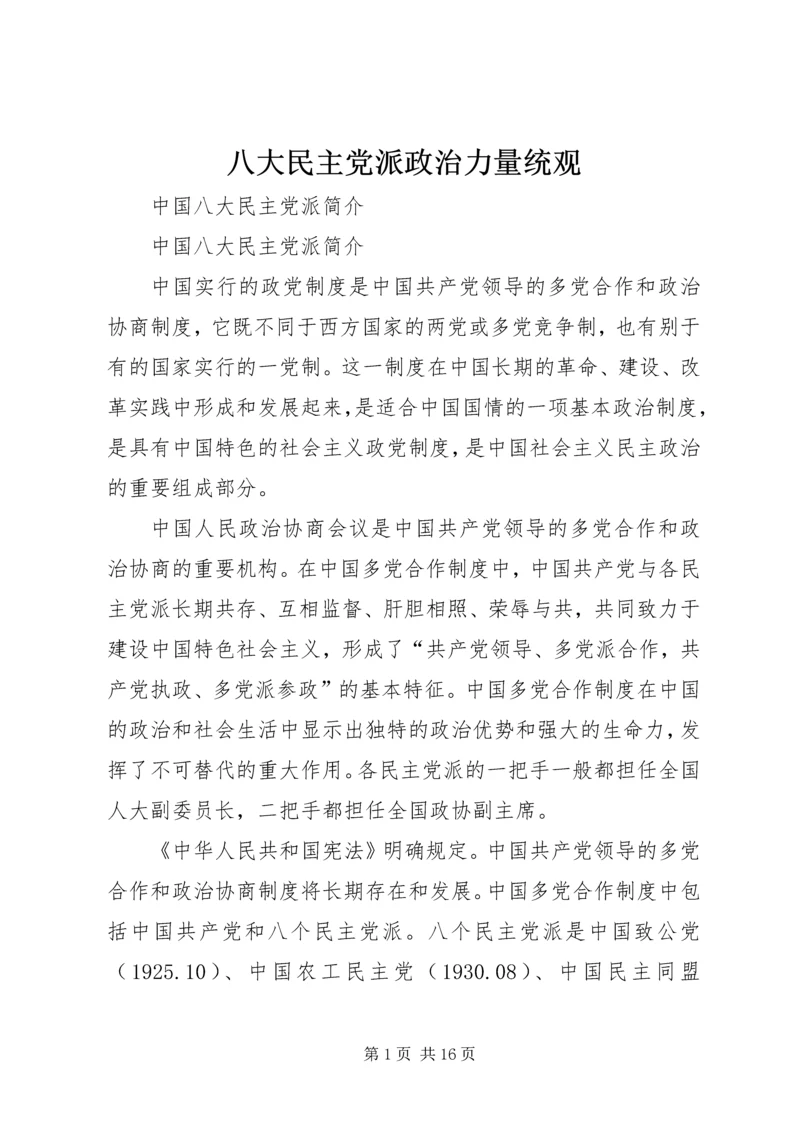 八大民主党派政治力量统观.docx