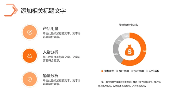 简约商务2024年终工作总结工作汇报述职ppt