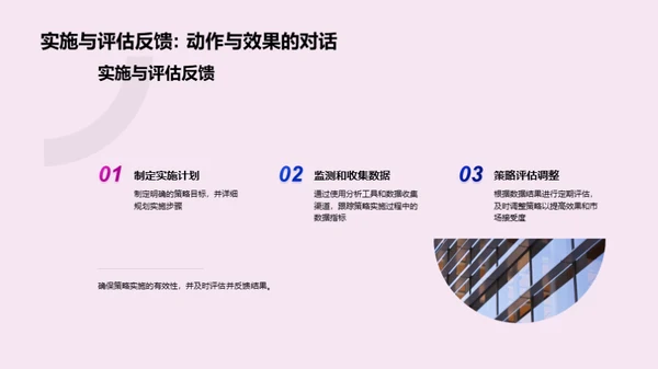 游戏营销新纪元