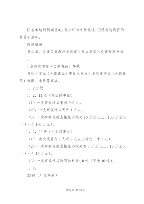 危化品泄漏应急处置预案.docx