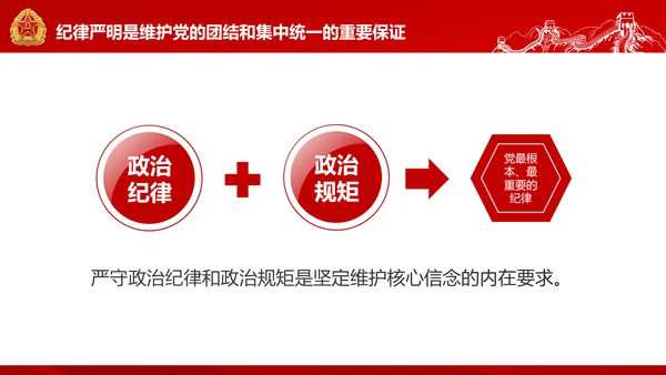 红色部队主题教育维护核心听党指挥PPT模板