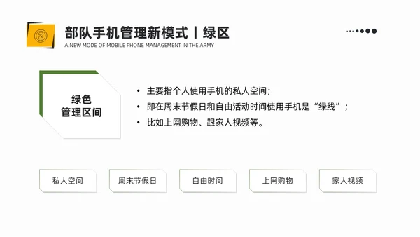简约风部队手机管理网络安全教育PPT课件
