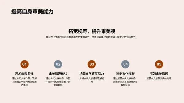 探寻古典文学之美