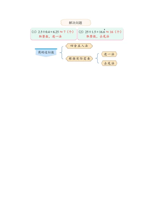 《3.8解决问题》（教案）人教版五年级数学上册