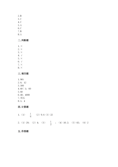 小学六年级上册数学期末测试卷及答案【各地真题】.docx