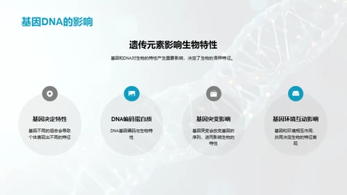解密生物密码