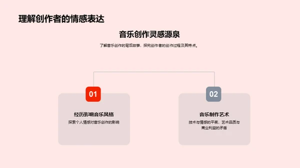 音乐之声：流行音乐探索