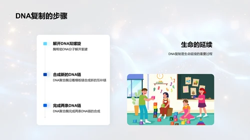解码DNA秘密
